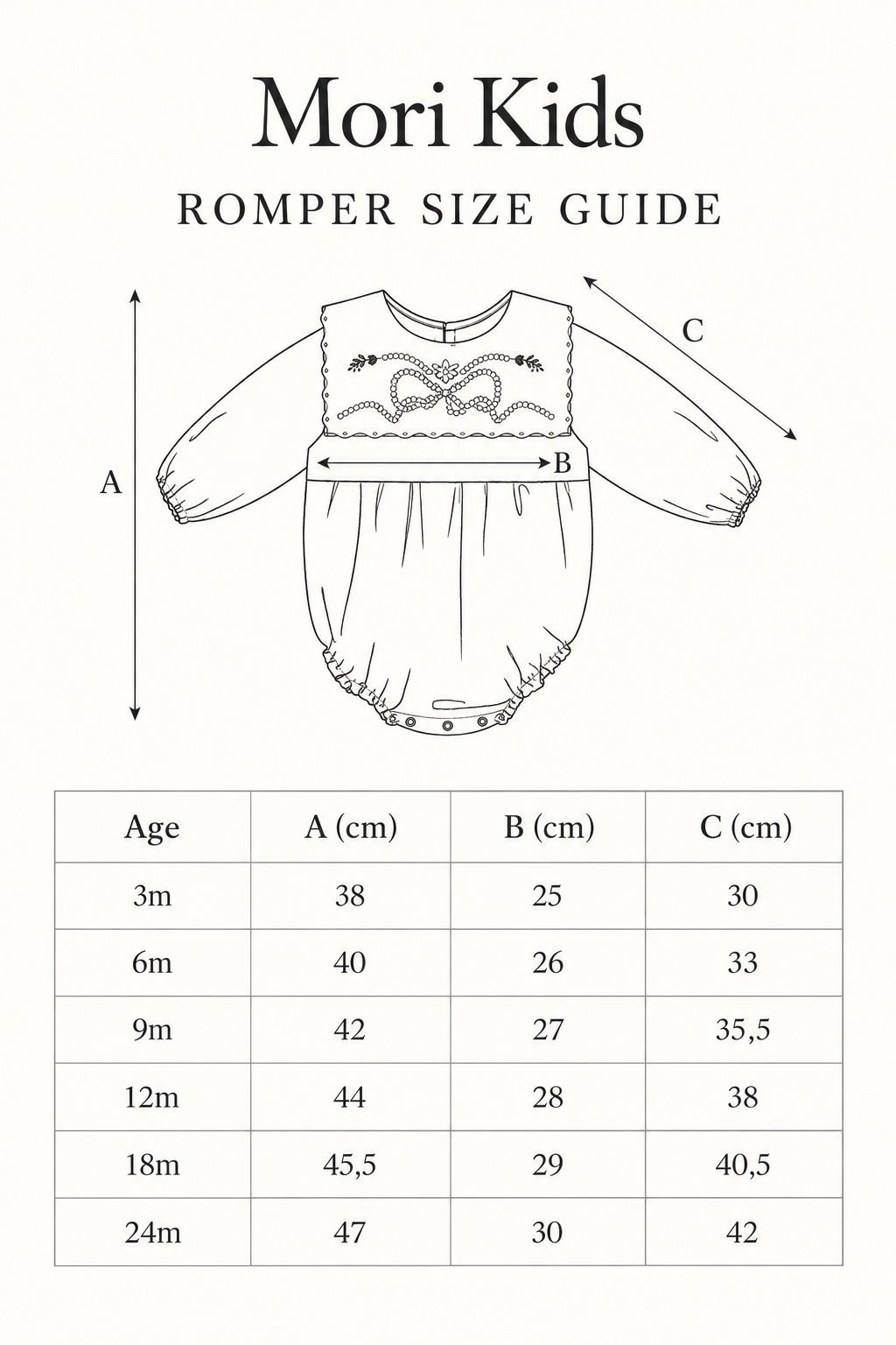 Mori Kids romper size guide: garment measurements A, B and C in centimeters for ages 3m, 6m, 9m, 12m, 18m and 24m